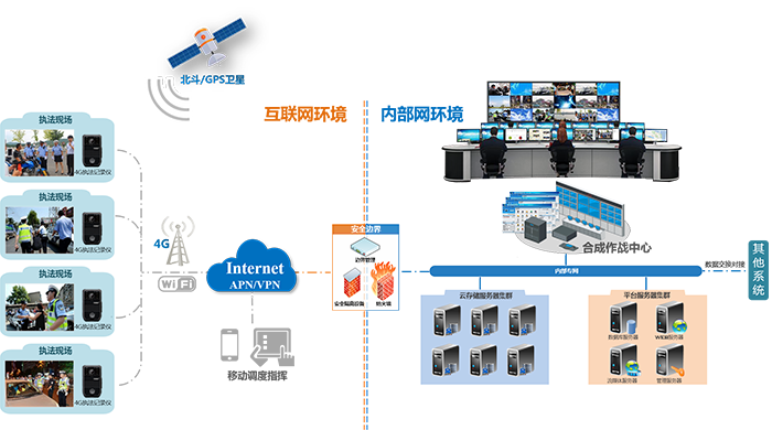 合成作戰(zhàn).png 合成作戰(zhàn).png